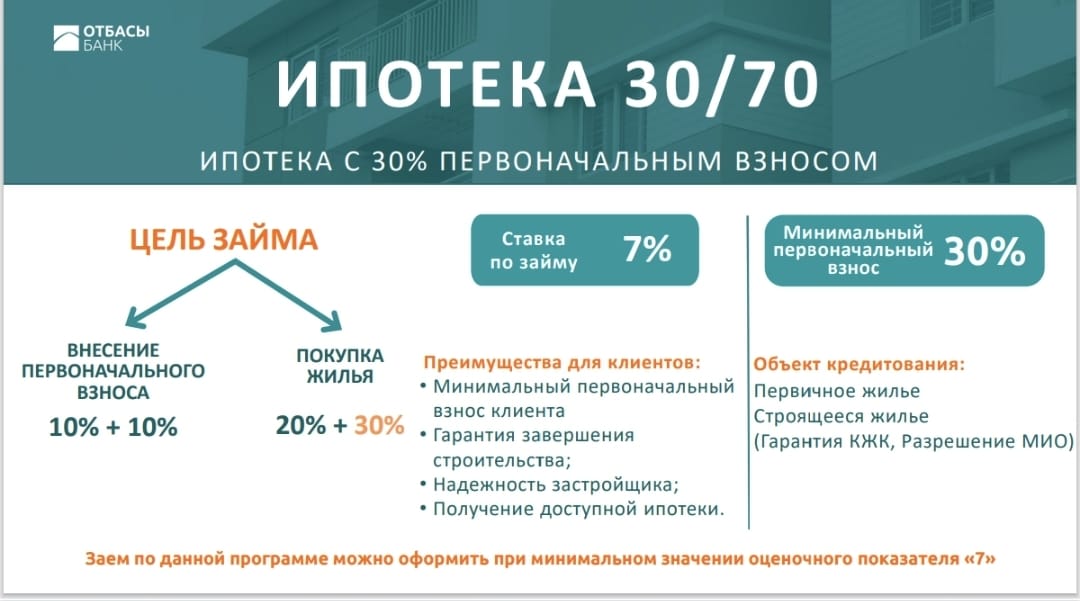 Ипотекалық бағдарлама