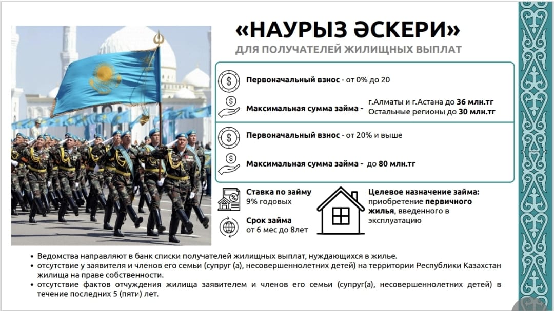 Ипотекалық бағдарлама