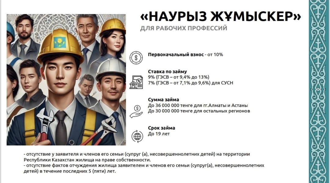 Ипотекалық бағдарлама