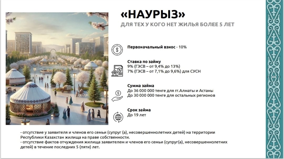 Ипотекалық бағдарлама
