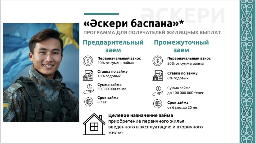 Ипотекалық бағдарлама